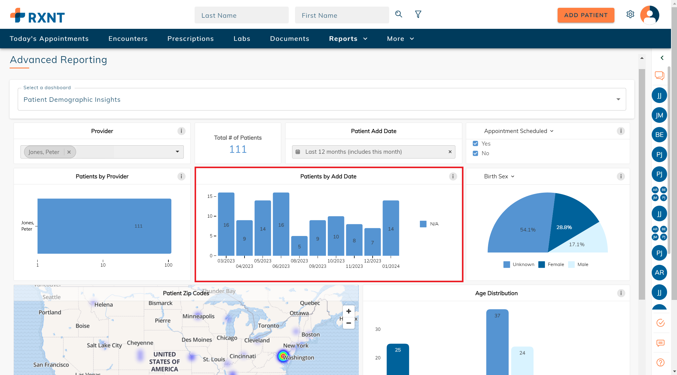 Patients by add date outlined.png