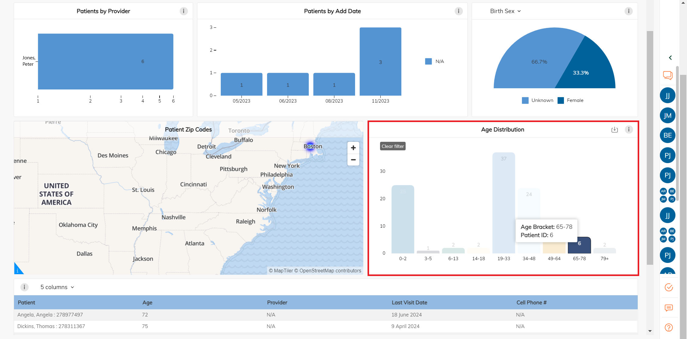 age distribution filtered outlined.png