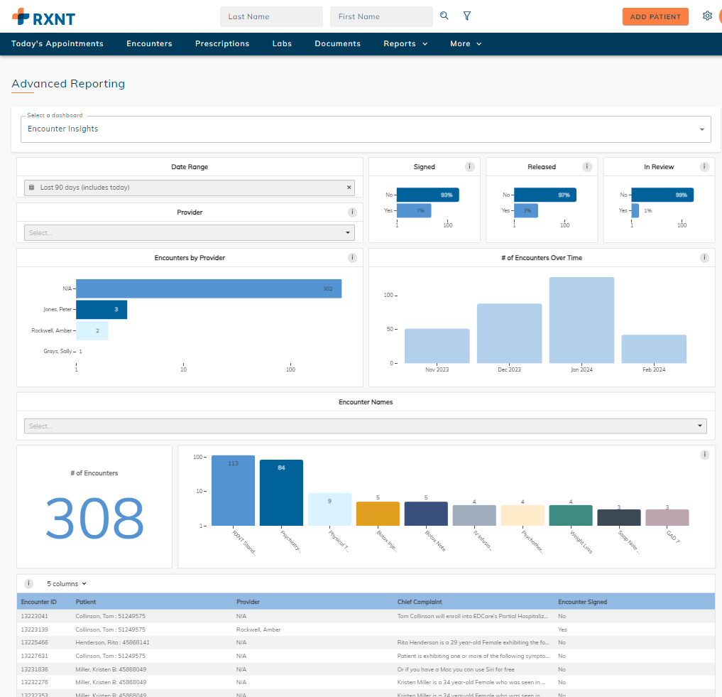 Full Dashboard.png