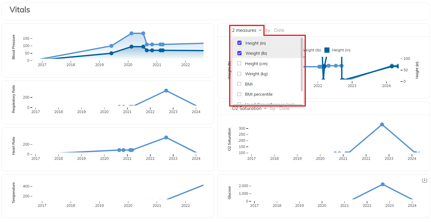 Weight graph filters.png