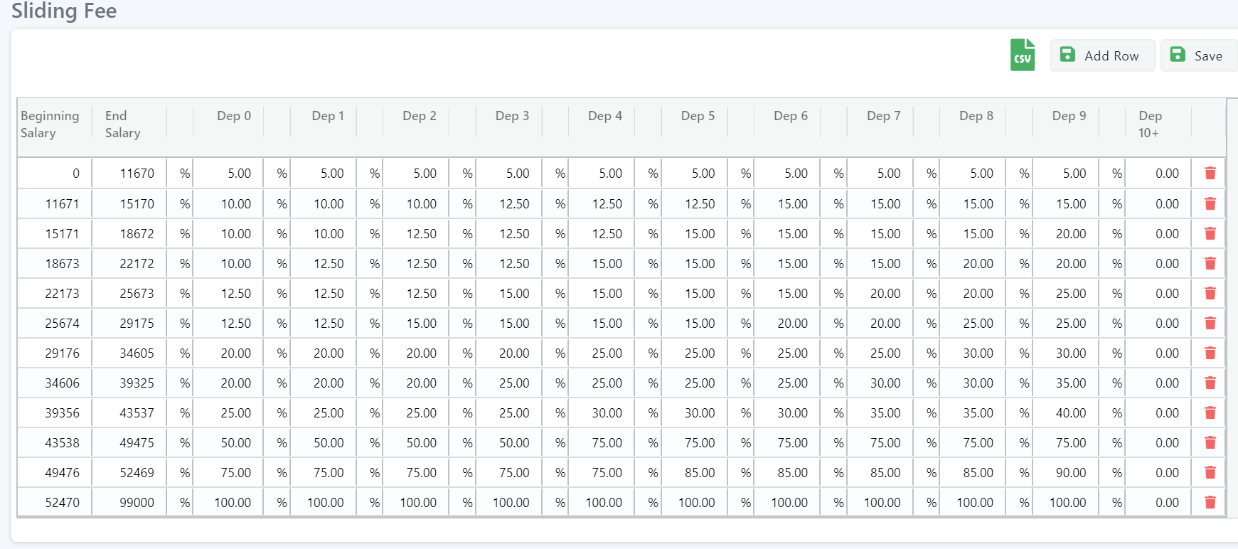 Sliding Fee Schedule RXNT Client Resolution Center