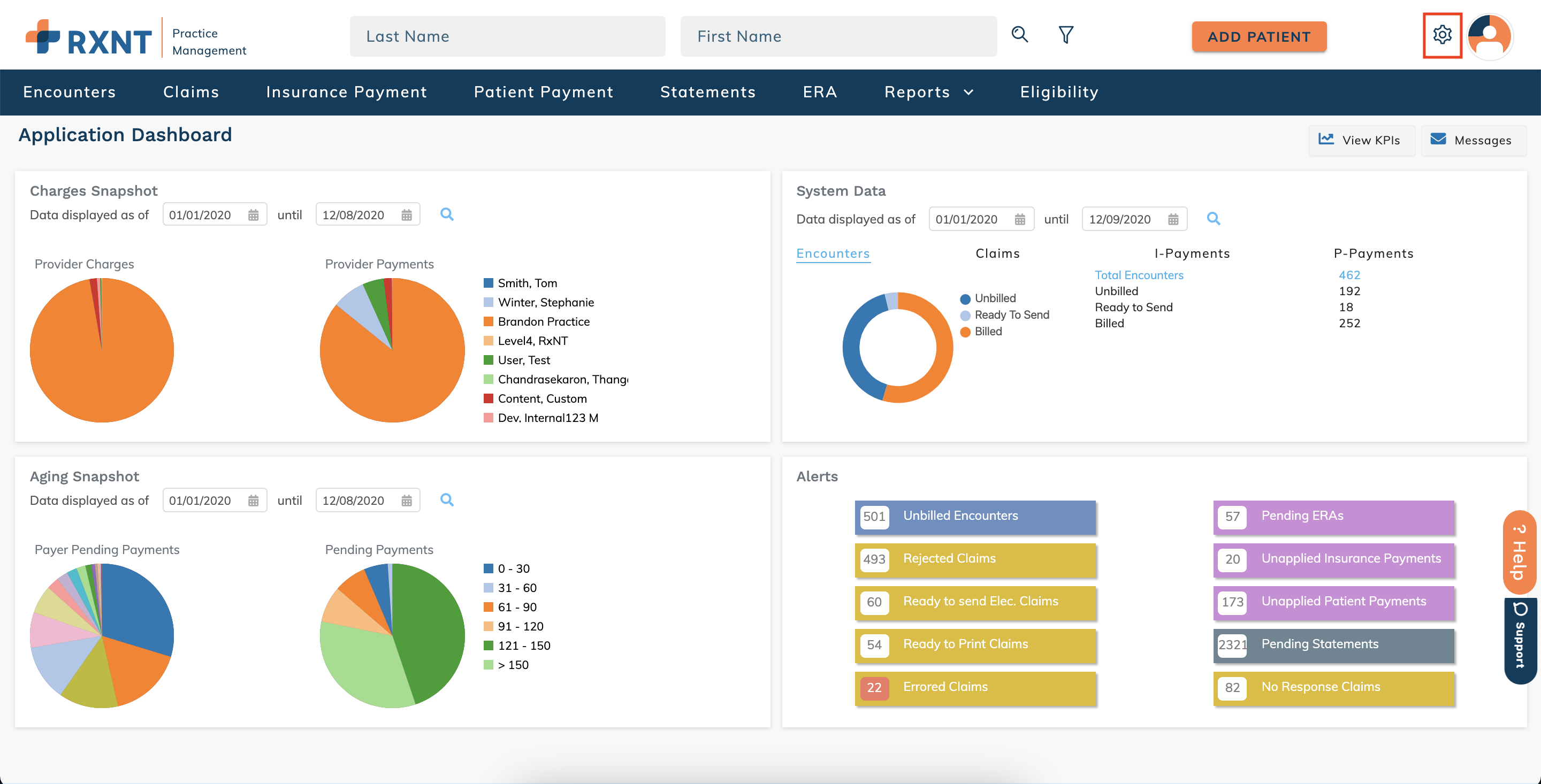 what does networx std fee schedule mean